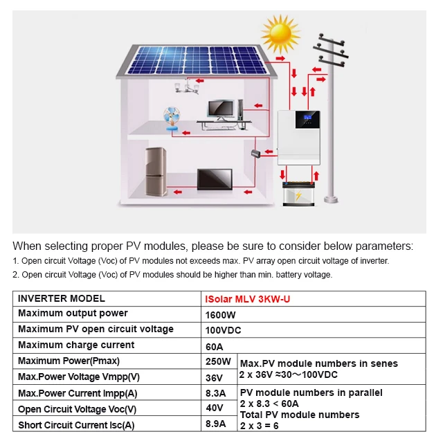 Easun-電力mpt充電器コントローラーインバーター,3000w純粋な正弦波システム,120v 24v,オフグリッド,ハイブリッドソーラーインバーター,3kw