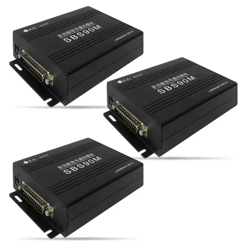 SBS90M output signals:RS232, RS485, RS422, CAN, USB Modbus,CANbus,CANopen Signal Converter Modules