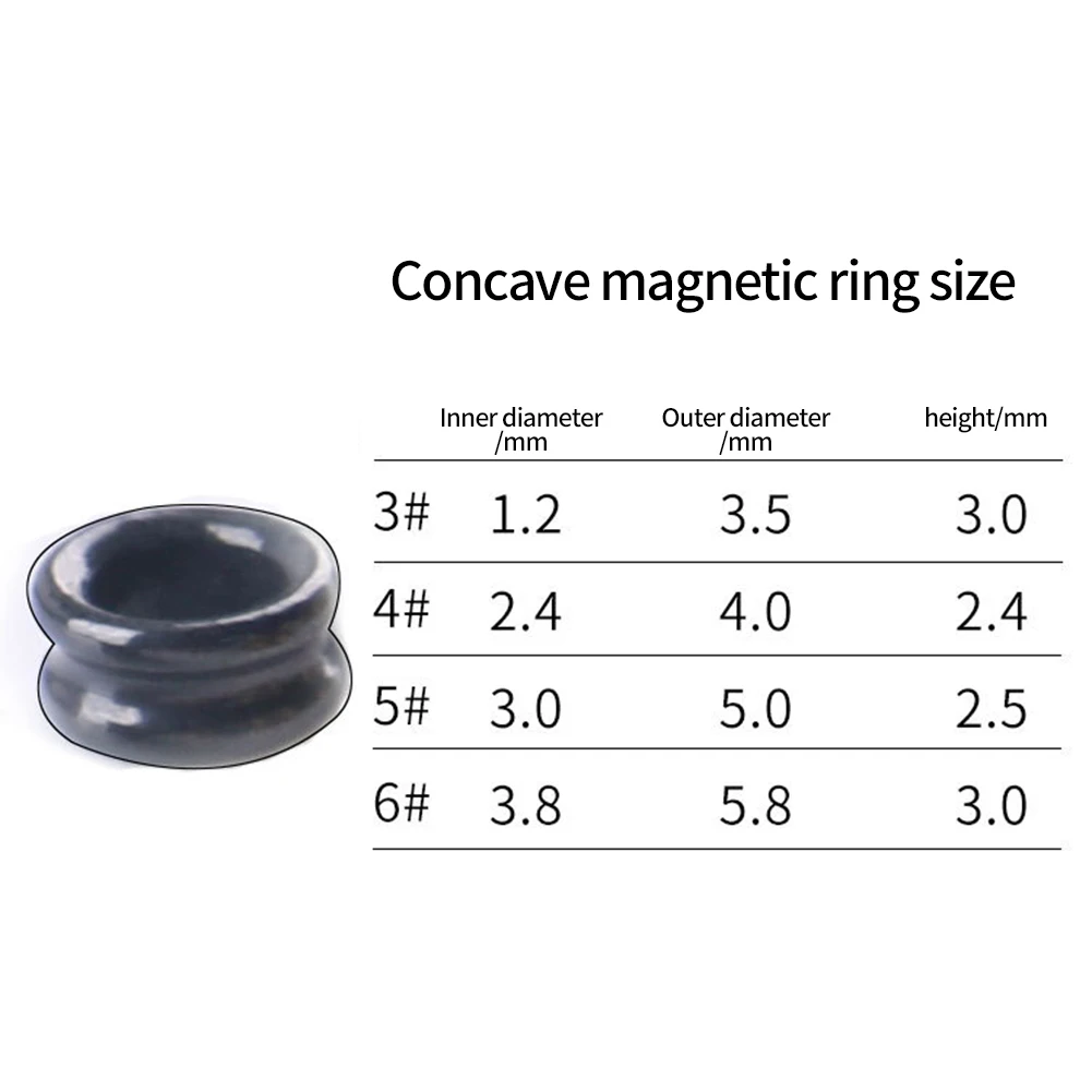 5pcs Ceramic Guide Rings For Fishing Rods Used In DIY Repair Projects With Groove Structure For Reliable Rod Fixing