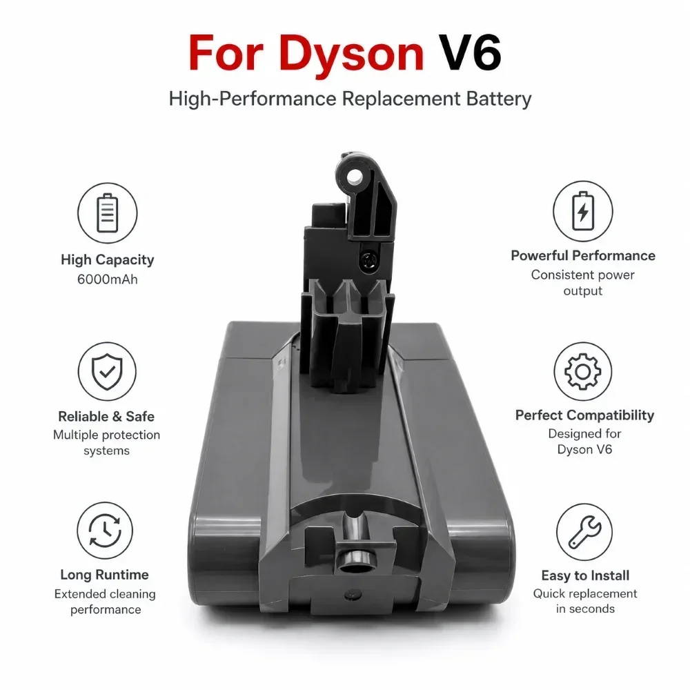 New 21.6V12800Ah ForDyson Battery Replacement DC62 DC59 DC58 SV03 SV04 SV09 Animal Motorhead V6 Slim V6 Absolute Vacuum Batter
