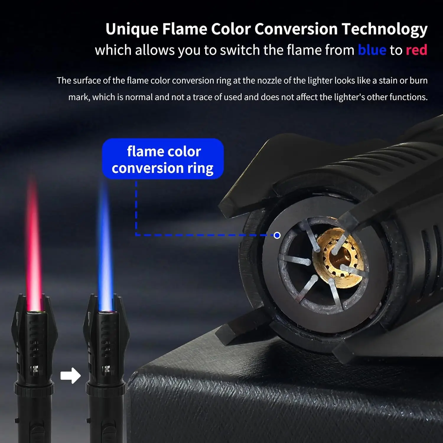 2024 Planet Lightsaber Butane Gas Lighter Metal Outdoor Windproof 360° Use Turbine Torch Jet Lighter Gun BBQ Welding Cigar Tools