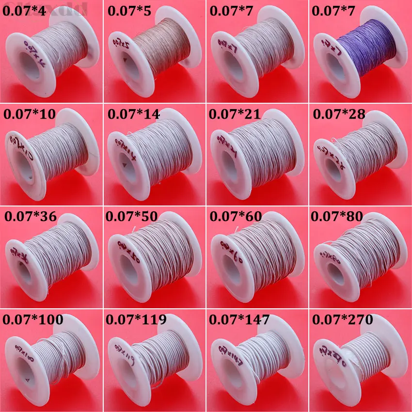 

10m 0.07x5 0.07x7 0.07x10 0.07x28 Strand Litz Wire 0.07mm Multi Stranded Polyester Silk Wrapped Copper Wire Yarn Wrapped Wire
