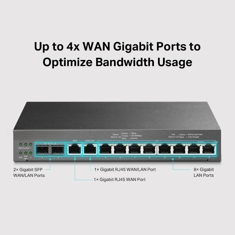 ER7212PC Omada Router, VPN Router สูงสุด 4 WAN 8 PoE+ พอร์ต LAN @ 110W ติดตั้งง่าย |   โหลดยอดคงเหลือ