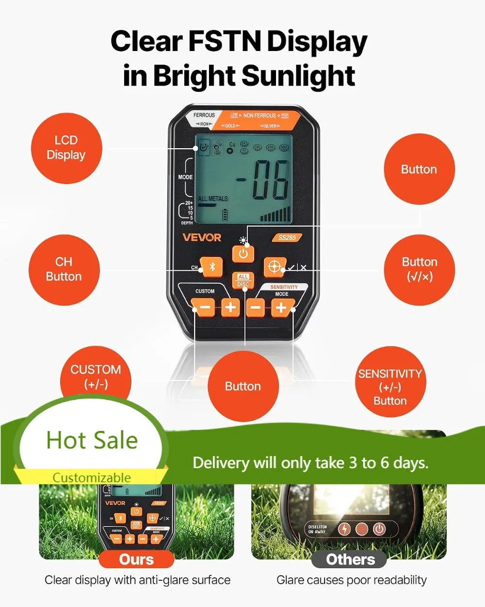 Waterproof Metal Detector 12