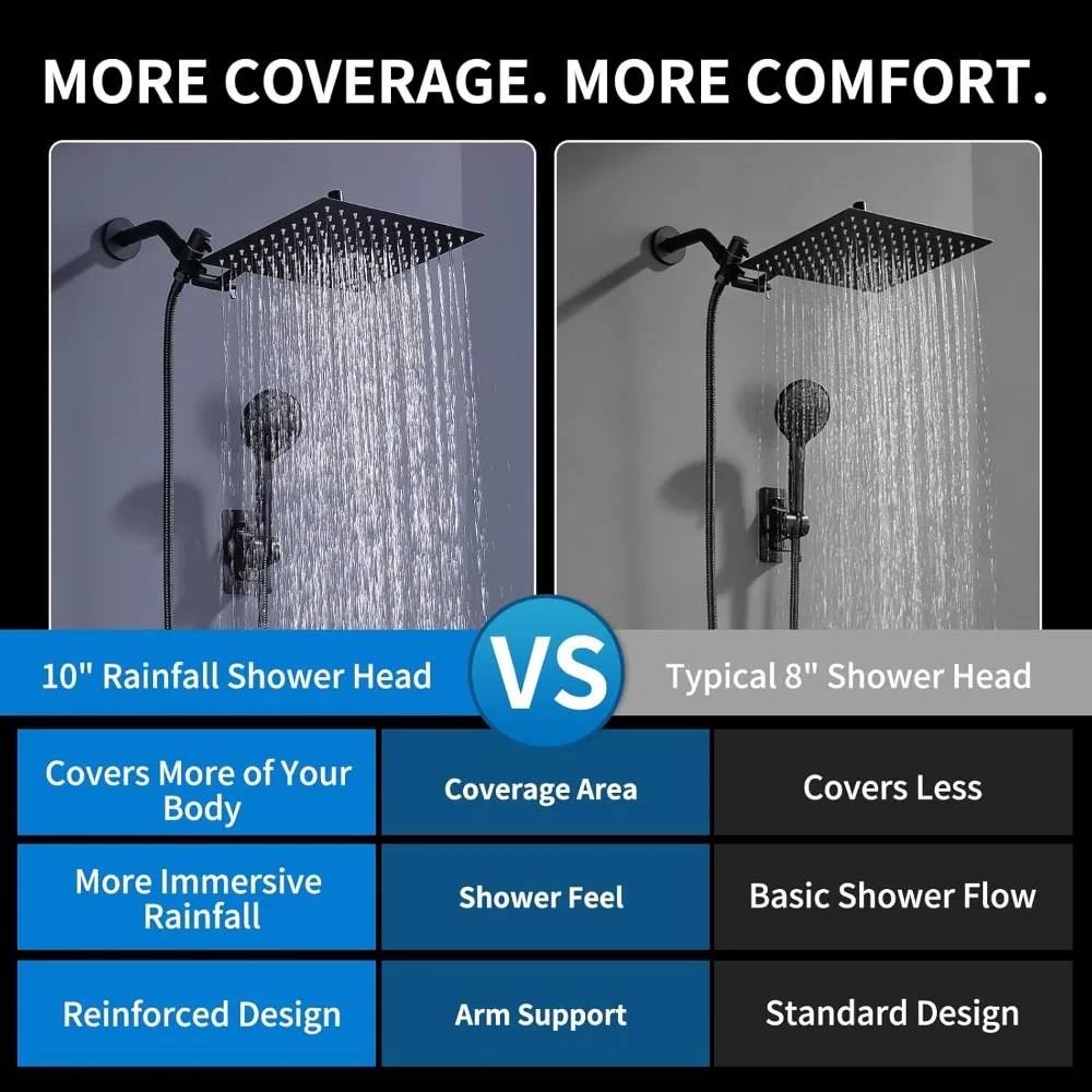 10-Inch High-Pressure Rainfall Shower Head Combo with 11-Inch Adjustable Extension Arm, 5-Mode Handheld Spray, Matte Black, for Low Water Pressure
