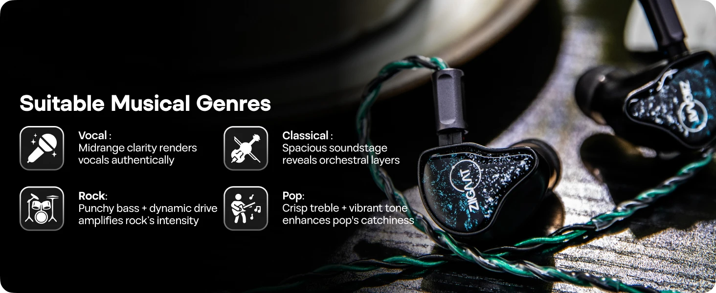 Linsoul ZiiGaat x Hangout.Audio: Odyssey 2 1DD + 3BA Hybrid-IEM-Kopfhörer mit echten Knowles Balanced Armature-Treibern – Detail 2