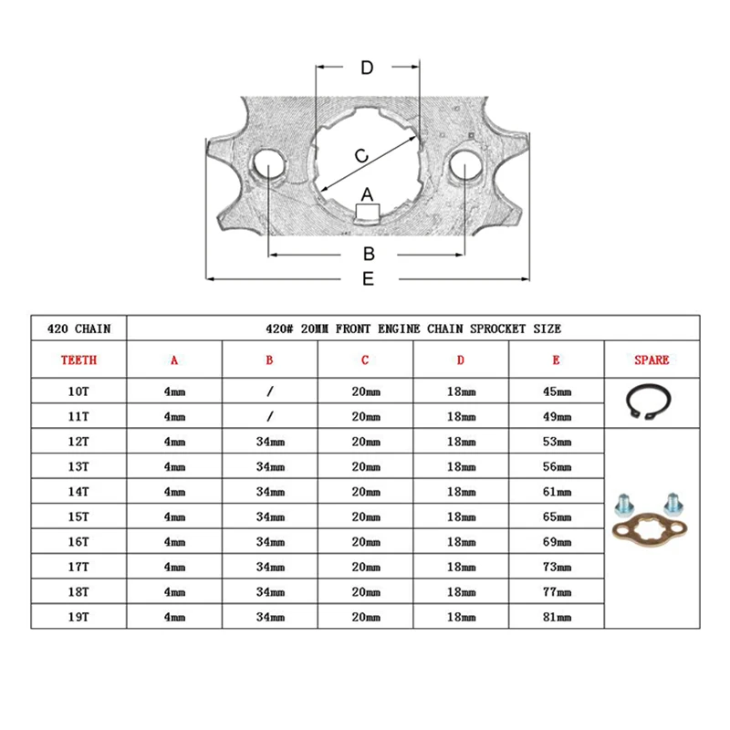 Vorne Motor 420# 17mm 20mm 19T Zähne Kettenrad Mit Retainer Platte Locker Motorrad Zubehör