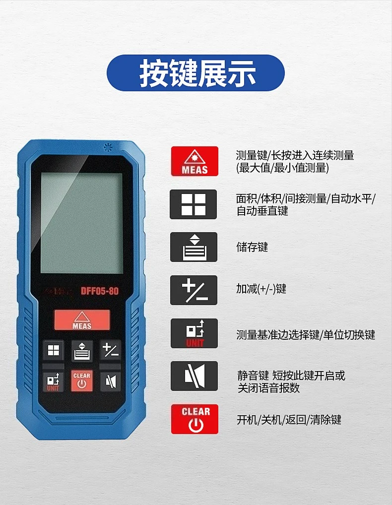 مكتشف المدى، أداة القياس، مقياس المسافة المسطرة الإلكترونية المربعة، أداة القياس
