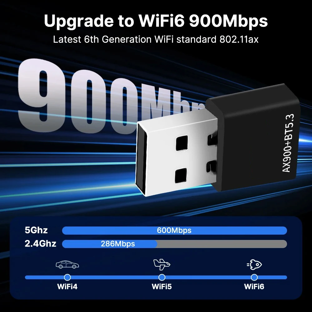 Адаптер AX900 WiFi 6, BT5.3, двухдиапазонный, 2,4G/5 ГГц, USB, сетевая карта Wi-Fi, беспроводной Wlan-приемник, ключ для ПК Win10/11, драйвер бесплатно