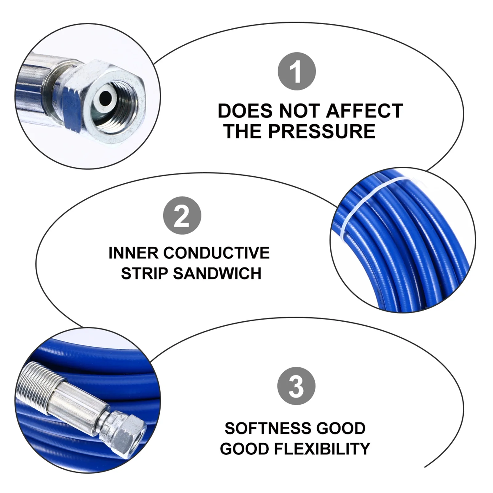 3300Psi خرطوم بدون هواء 1/4 بوصة ارتفاع ضغط الطلاء رذاذ أنبوب خفيفة الوزن مرنة موصل قطاع تصميم السلامة ل #1