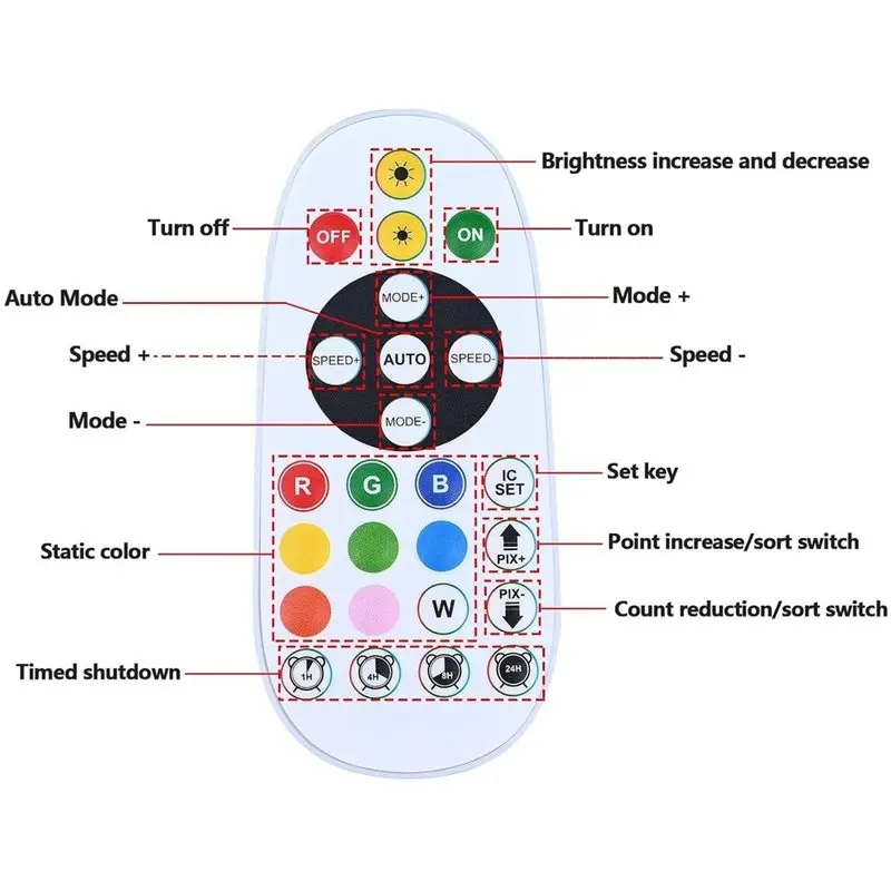 Controller Unit 5V 12V 24V Full Color Remote Control For WS2811/For WS2812 TM1903/TM1829 IC LED Strips Light