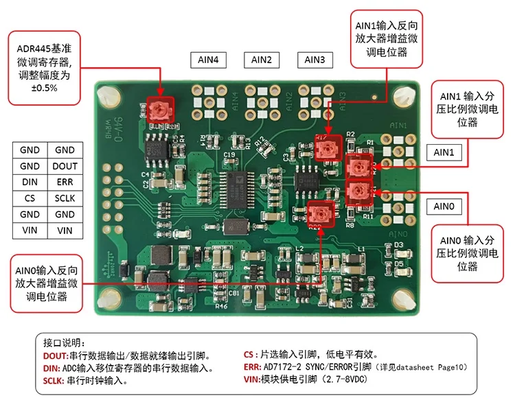 AD7177-2 ADC Module - 10Ksps 24/32-Bit Differential Bipolar Input