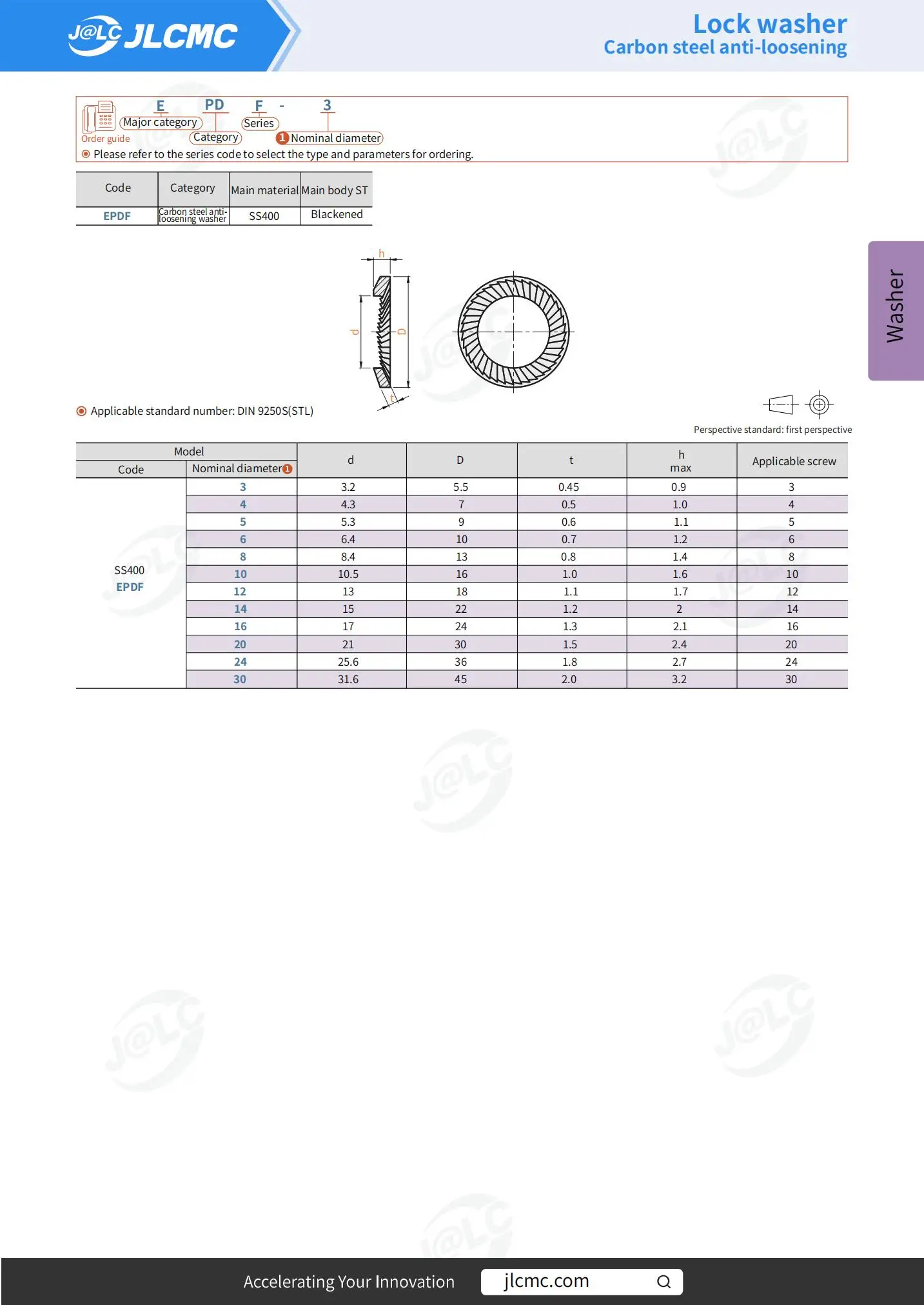 50 PCS Belleville Spring Lock Washers for Socket Head Screws Carbon Steel SS400 Blackened Nominal Diameter 3-30mm EPDF