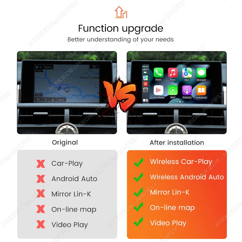 MEKEDE OEM Screen Upgrade Wireless & Wired CarPlay Android Auto Box For LEXUS CT200h RX RC ES UX NX LC LS IS LX GS Mirror Lin-K