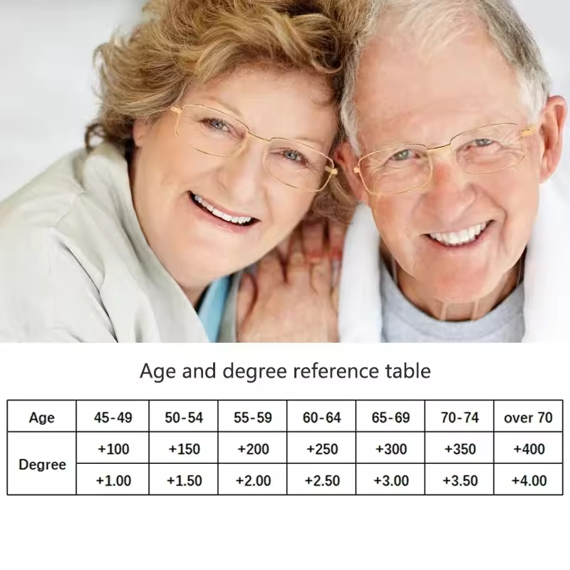 Design Reading Glasses for Men and Women Full-frame Alloy Clear HD Lens Presbyopia Eyeglasses Impact Scratch Resistant 0 To +4.0 - Image 5