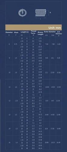 Imagen 2 del producto D1 ~ D3 M6 M8 M10 M12M14M16 inserto de rosca fina 304 casquillo de tornillo de acero inoxidable paso de reparación de rosca 0,75/1/1,25/1,5mm
