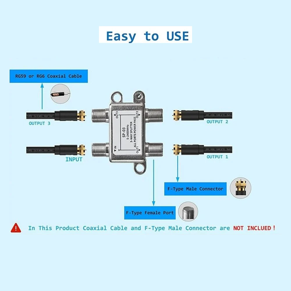 WOOPKER 5-2400MHz 2/3/4 ウェイユニバーサル TV アンテナ衛星スプリッタ同軸ケーブル信号ディストリビュータ F タイプメスコネクタ