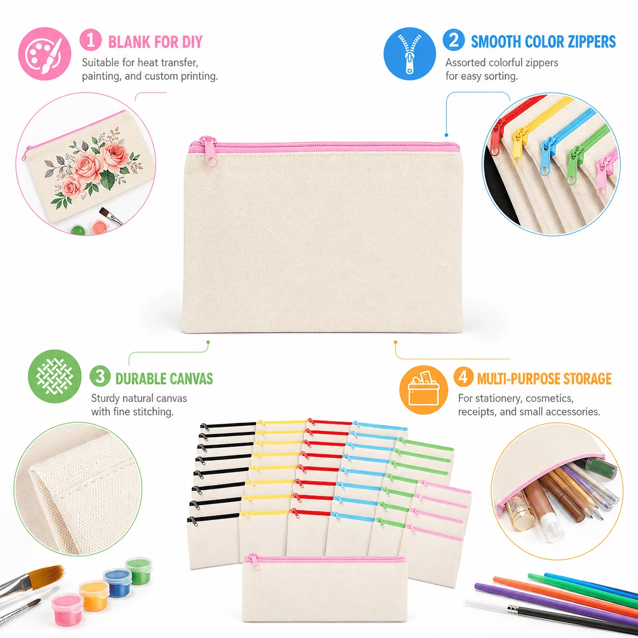 12-teiliges Set Canvas-Reißverschlusstaschen, DIY Bastel-Make-up-Taschen, Kosmetiktaschen für Reise-Toilettenartikel, Geldscheine, Kosmetika und Alltagsbedarf – Detail 5