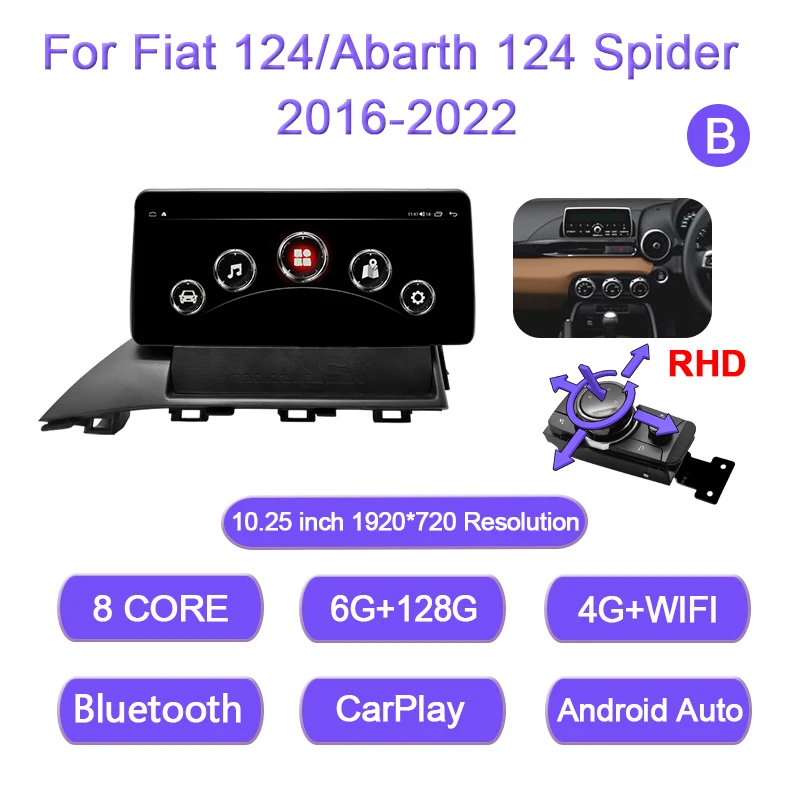 10.25 インチフィアット 124/アバルト 124 スパイダー 2016-2022