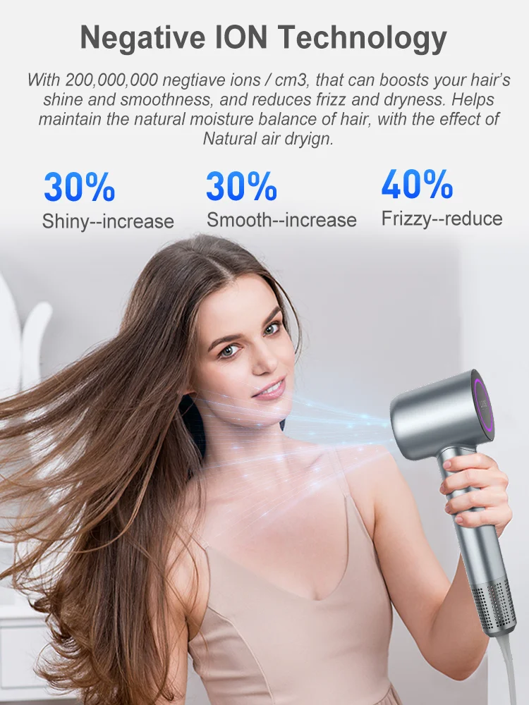 Высокоскоростной фен мощностью – обзор и цена Negative Ionic Blow Dryer 1600W
