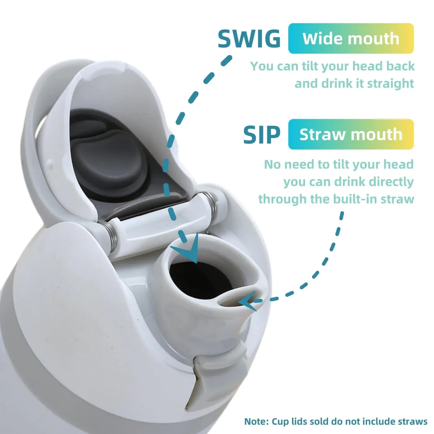 Replacement Cap for Owala Freesip, One Button Water Bottle Top Replacement Cap Compatible with Owala Cup