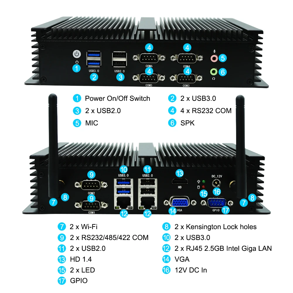 Embedded Fanless Industrial Mini PC Core i5 8250U 6200U 2.5G Lans Rugged Desktop RS232 Win10 Office Mini Computer Dual Display