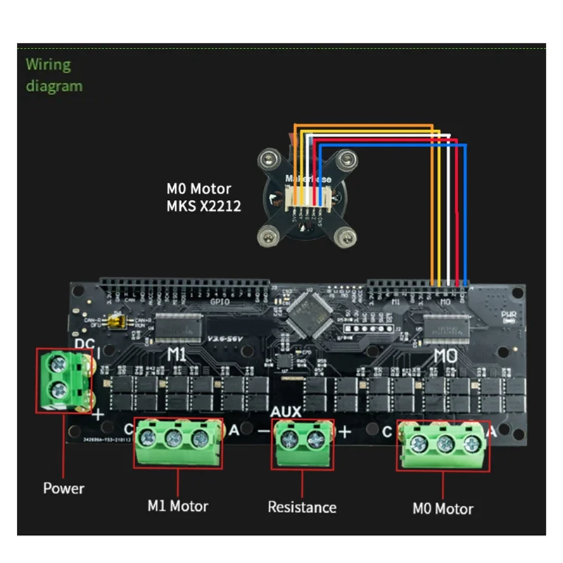Placa controladora de motor duplo ABGN MKS XDRIVE Xdrive3.6 de alta precisão para AGV-Servo, 56V FOC BLDC, baseada em atualização Odrv V3.6