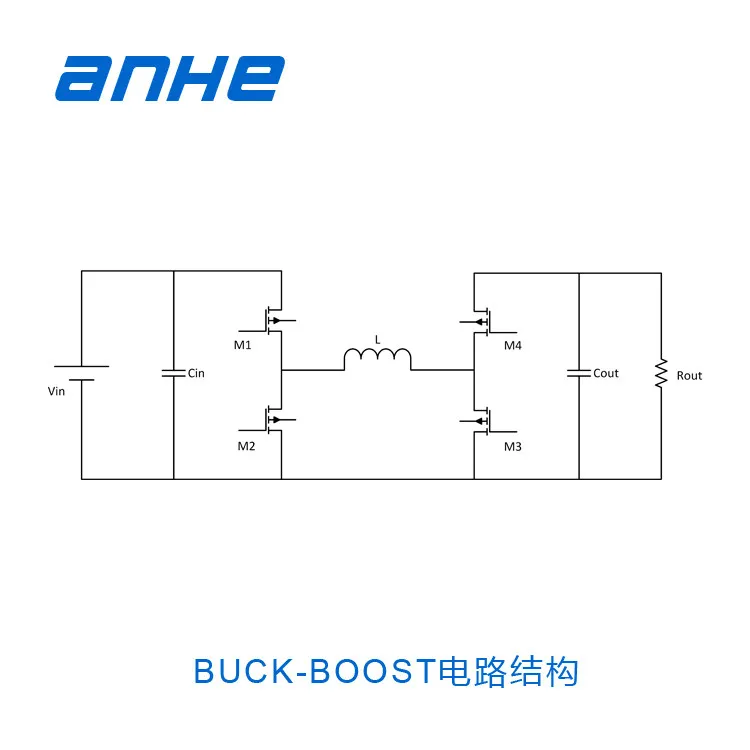 STM32G474 Digital Power Development Board BUCK-BOOST Step-Up/Step-Down Converter
