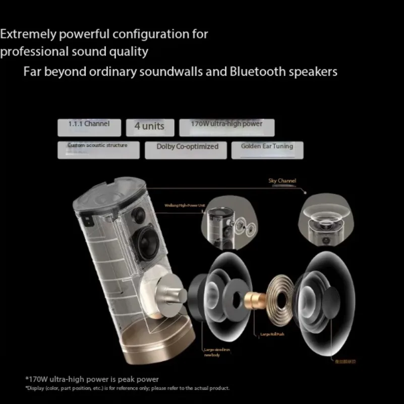 130W super strong subwoofer TV ensemble sound free combination Bluetooth，For  wireless speaker Z100