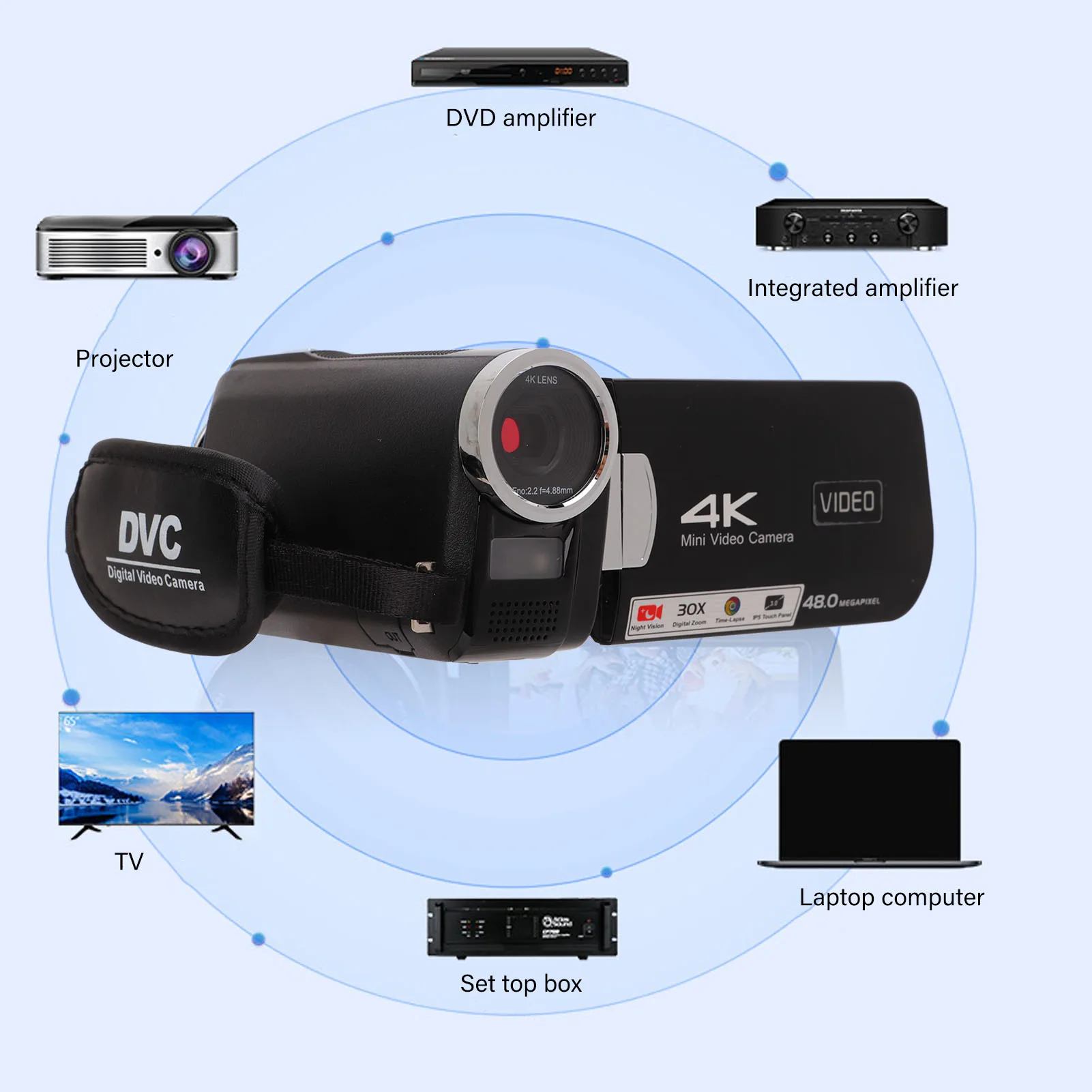 3inch  Screen Digital Video Camera 13MP 4K HD DV Camera Night Vision Recording Camera Videos Shooting Cameras 4K Video Camera