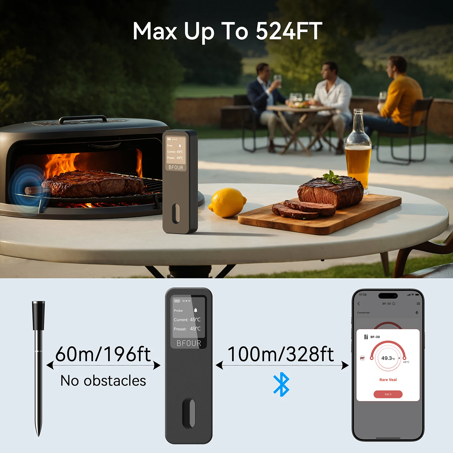 Termometer Daging Pintar Nirkabel Jarak Jauh 500FT dengan Probe Akurat untuk Memasak Makanan di Dapur, BBQ, Grill, Oven, Rotisserie