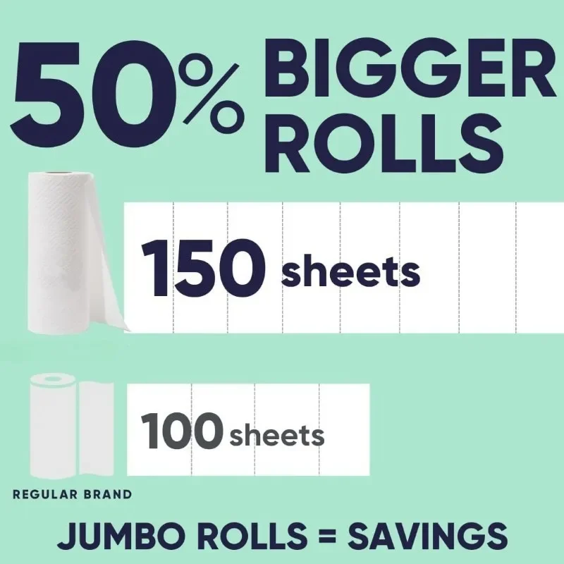 مناشف ورقية من الخيزران - 40 لفة من المناشف الورقية فائقة الامتصاص والمتينة للتنظيف المستدام - معتمدة من FSC،