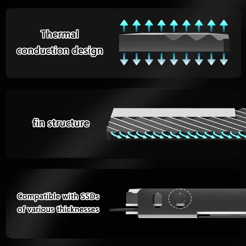 2025 محلول تبريد رفيع جديد لـ 2280 NVME SSD محسّن تقنية تبديد حرارة تدفق الهواء