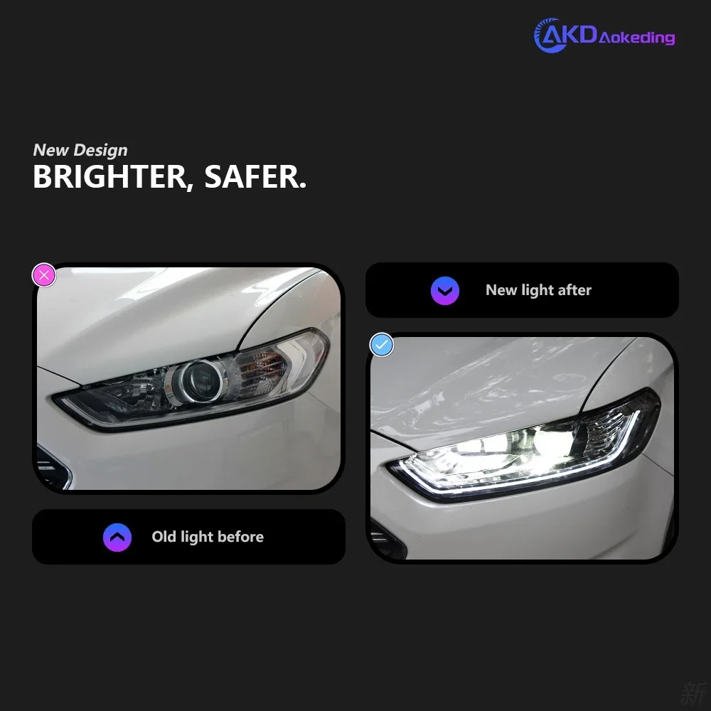 تصفيف السيارة لفورد فيوجن المصباح 2013-2016 مونديو LED رئيس مصباح H7 D2H Hid إشارة ديناميكية ثنائية زينون LED شعاع الملحقات