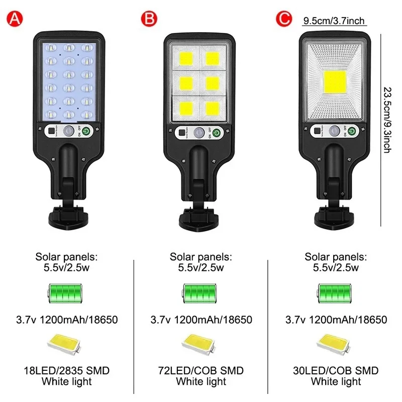 Nowe wodoodporne lampy uliczne LED na energię słoneczną Ogród na dziedzińcu Solarna indukcyjna lampa ścienna Wiejskie oświetlenie drogowe Kinkiety Hot