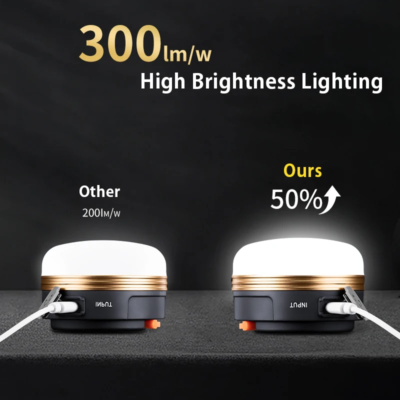 ไฟฉายชาร์จได้แบบพกพา USB 1800mAh อุปกรณ์ตั้งแคมป์โคมไฟ LED โคมไฟตั้งโต๊ะเดินป่ากลางแจ้งแขวนในเวลากลางคืน