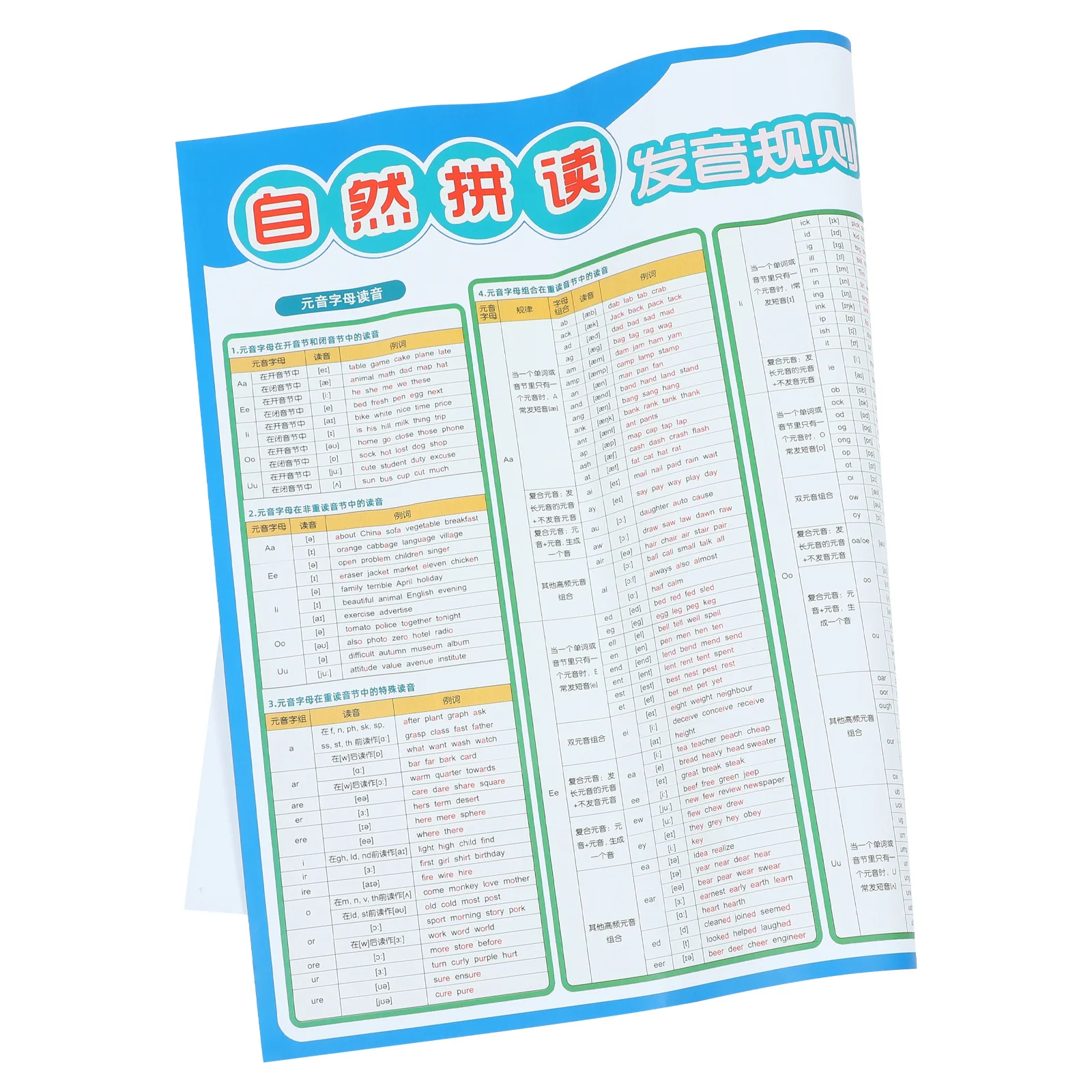 Poster Dinding Fonik Alami Cetak Jelas dan Terang untuk Pembelajaran Bahasa Inggris Anak-anak, Alat Bantu Visual Pendidikan Dini, Papan Tampilan