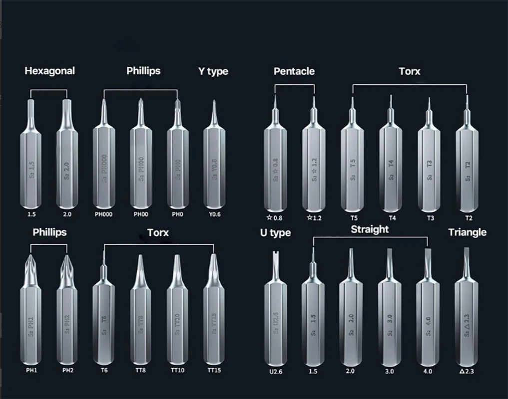 TBK-008 Electric Screwdriver Equipped with 24 Dedicated Bits 8 Gears to Adjust Torque Disassembly Screws Dismantling Cell Phone