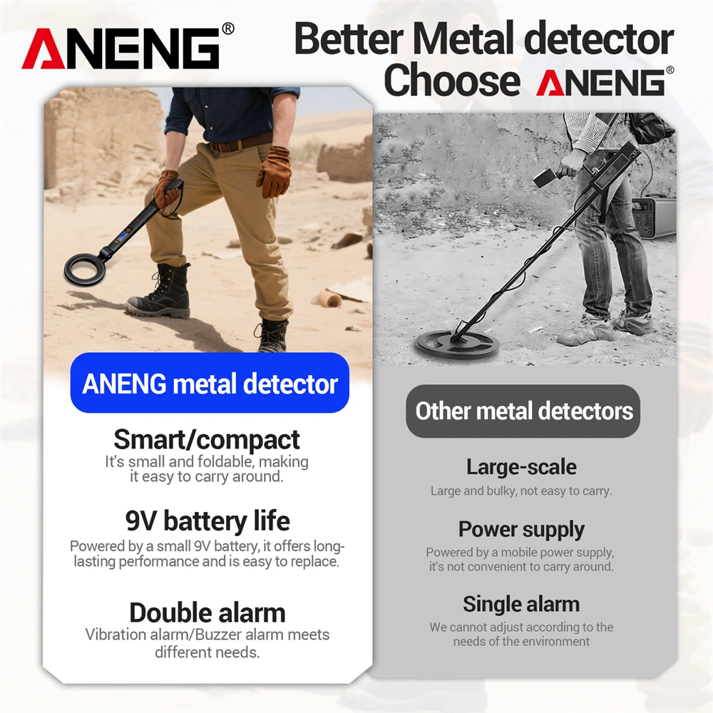 ANENG DM3005B Treasure Hunter Pointing Metal Detector Pro Pinpointing Device Portable Underground Search Treasure Coin Detector