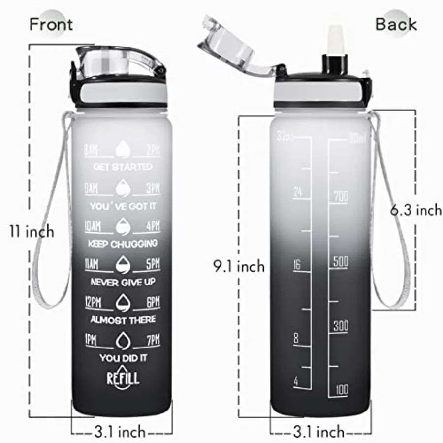 description