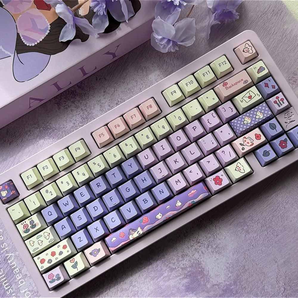 Blue Meow Meow, Keycap 95 Keys, Cherry Highly PBT Customized, Suitable for Mechanical Gaming Keyboard Cap