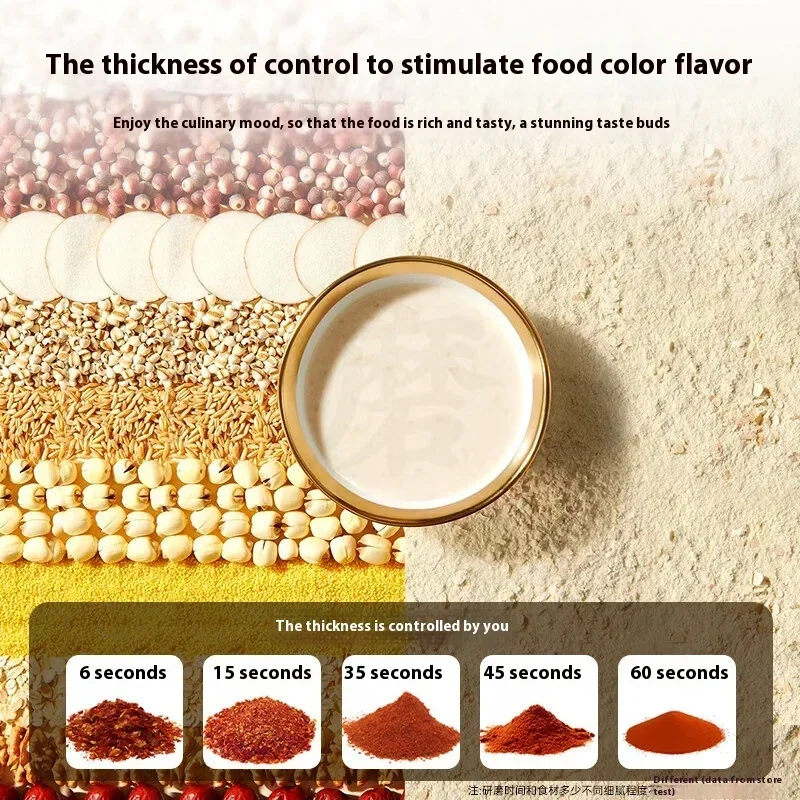 Блендеры MUBE, измельчитель соевого молока, многофункциональная бытовая порошковая фасоль, измельчение зерна, специй, высокая мощность CHY-600