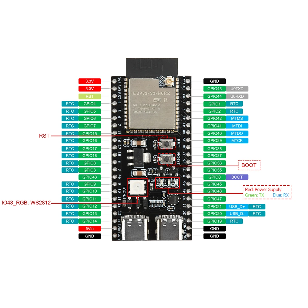 ESP32-S3 WiFi Bluetooth Papan Pengembangan ESP32-S3-N16R8/ESP32-S3-N8R2 Modul dengan Antena Basis Demo Papan