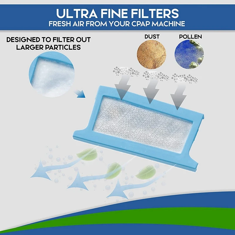 Filter Kits For  Respironics For Dreamstation Include 2 Reusable Filters & 6 Disposable Ultra-Fine Filters Replacement