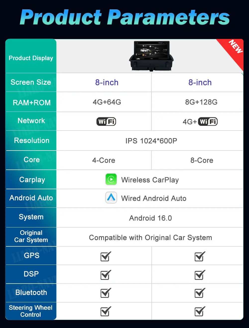 for Audi Q3 2011 - 2018 Android 15 System BT GPS 4G WiFi 8 inch Car Multimedia Video Radio Player Touch Screen Audio DSP Stereo view 5