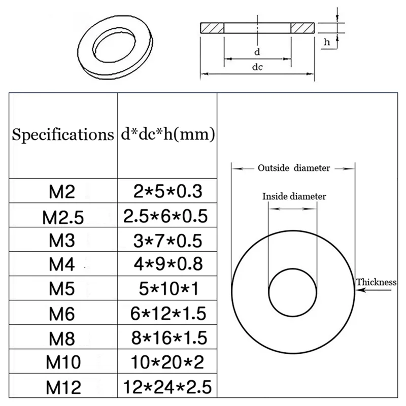 A84E-roestvrijstalen ringsets voor schroeven-M2-M10 dunne gladde metalen pakkingen, platte ringen ringen M2, M5 M8, M10 Plain Snap Desi