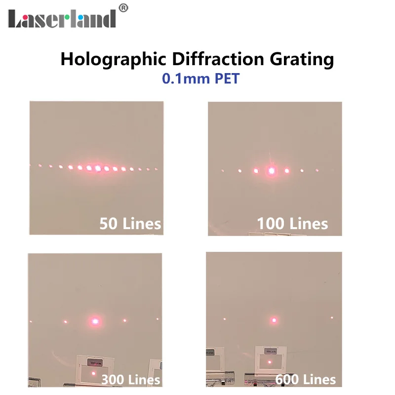 Physical Optics Teaching Spectral Transmission Experiment Holographic Diffraction Grating PET