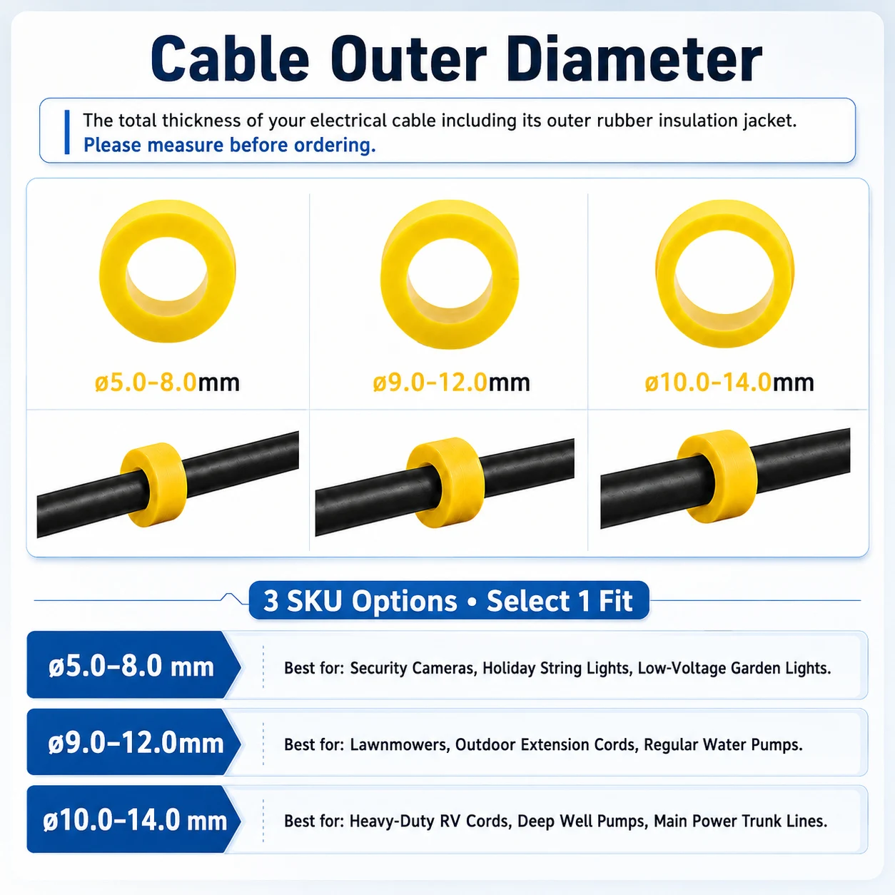 5PCS IP68 Waterproof Quick Wir - Push Fit Connector recension och pris