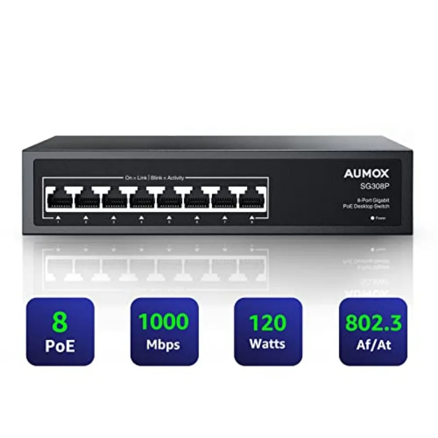 

8 Port Gigabit PoE Switch, 8 Port PoE 120W, Gigabit Ethernet Unmanaged Network Switch, Plug and Play, Sturdy Metal Housing, Tra