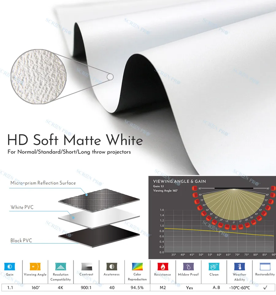 120 inch Outdoor Movie Screen - Upgraded 3 Layers PVC 16:9 Projector Screen, Portable Video Projection Screen with Carrying Bag